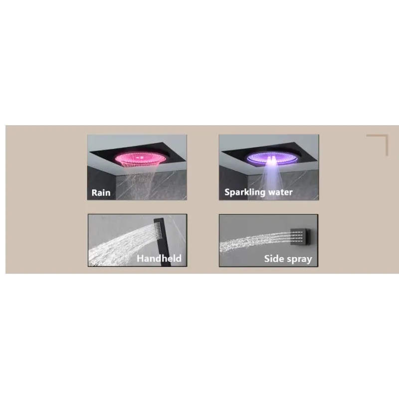Slimme LED Doucheset Badkamer  - Home Bathroom Spa recensie en prijs